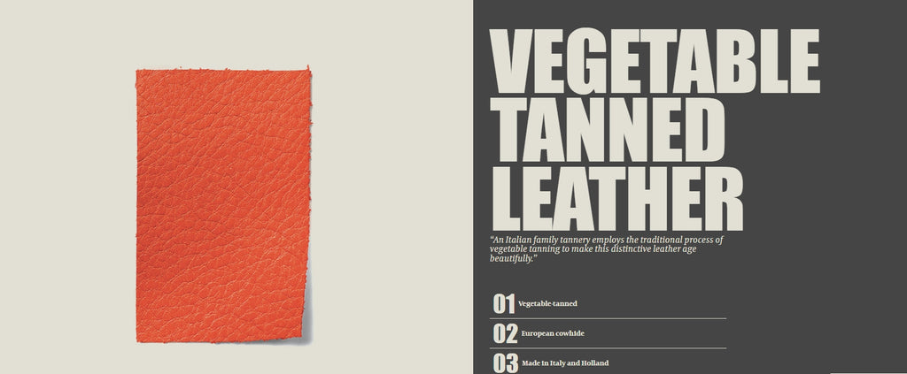 Veg Mini Wallet