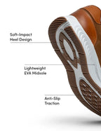 The Axis Shoe